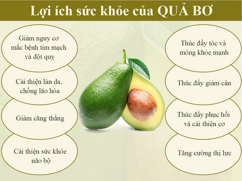 Ăn bòng có tốt không? Gallery 1