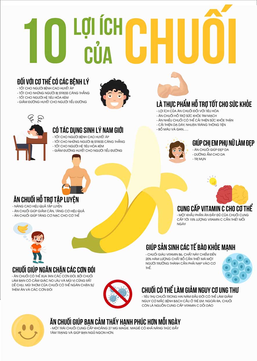 Anh Trai Dạy Em Gái Ăn Chuối Đúng Cách Gallery 2