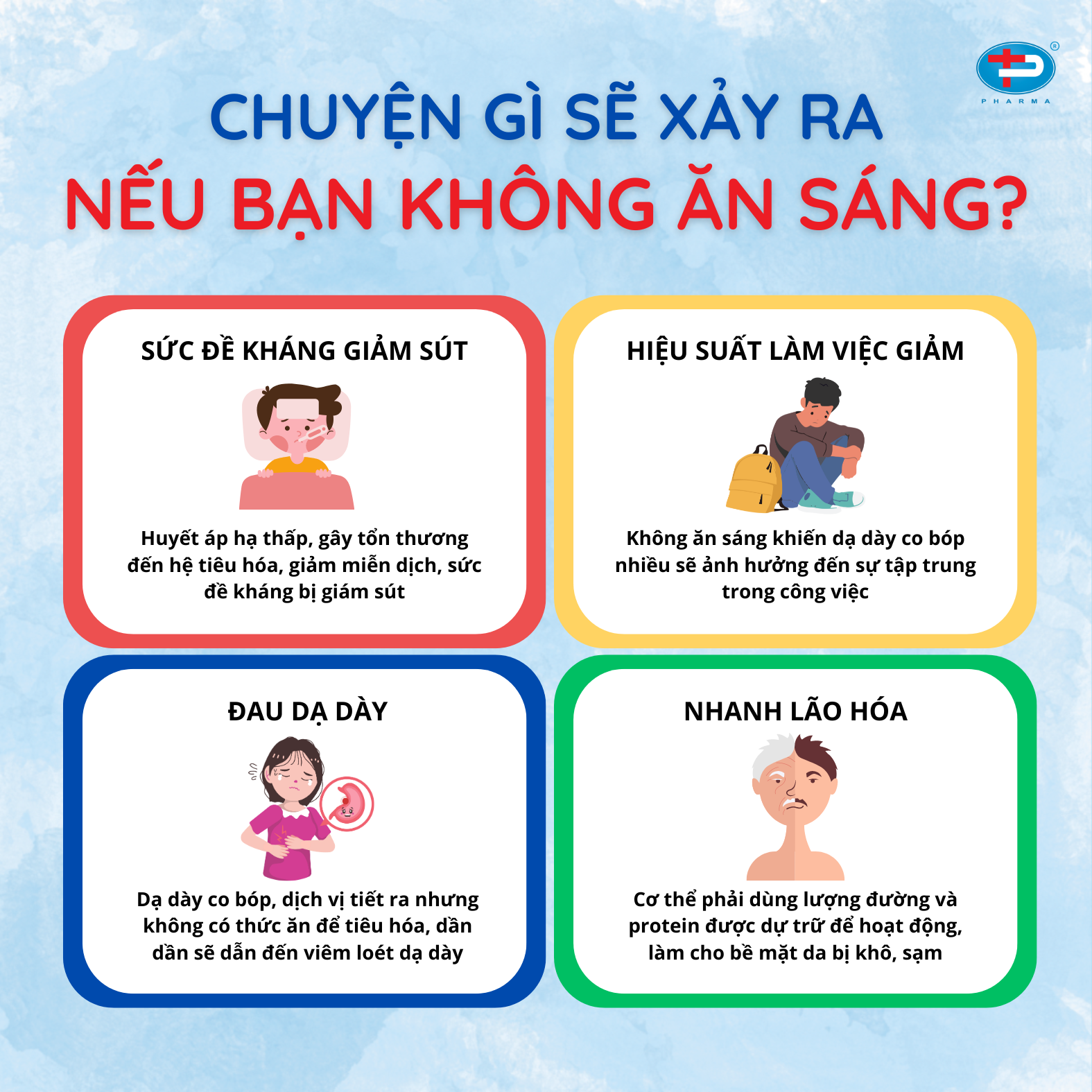 Có Nên Nhịn Ăn Sáng? Gallery 1