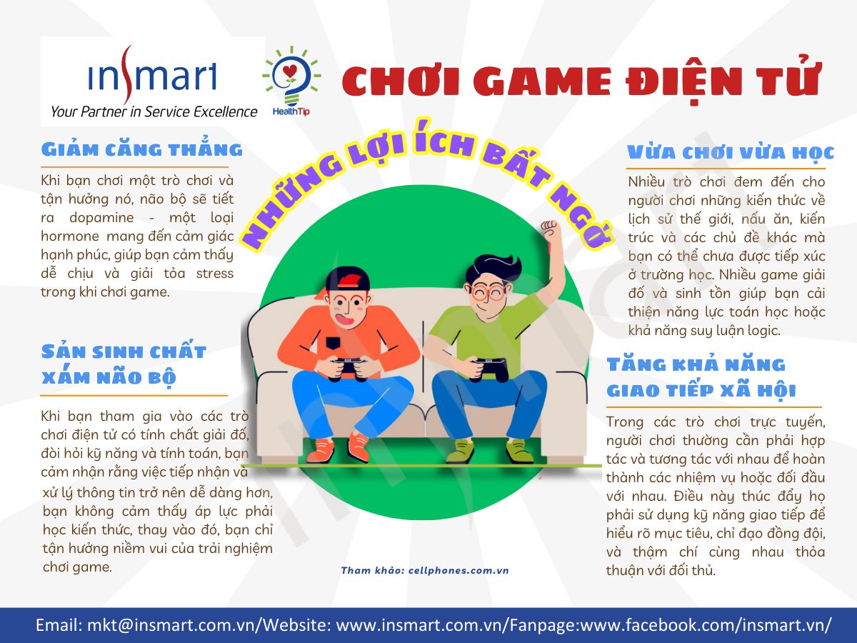 Lợi ích không ngờ của việc chơi game điện tử