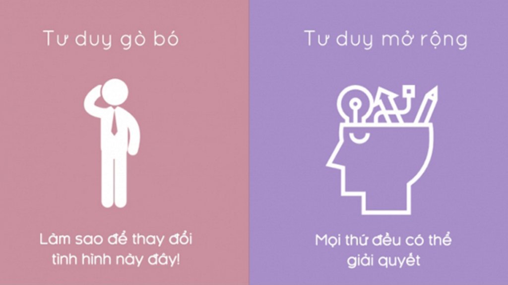 Người cởi mở là gì? Gallery 2