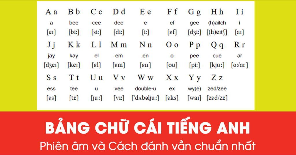 Đánh Vần Chữ Cái Gallery 2