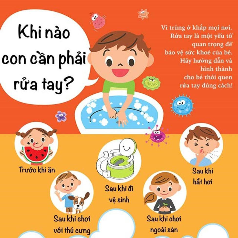 Bài Hát Rửa Tay Mầm Non Gallery 2