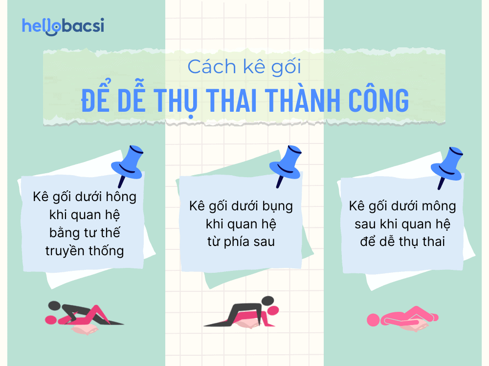 Kê gối ở mông sau khi quan hệ: Có nên không và lợi ích Gallery 1