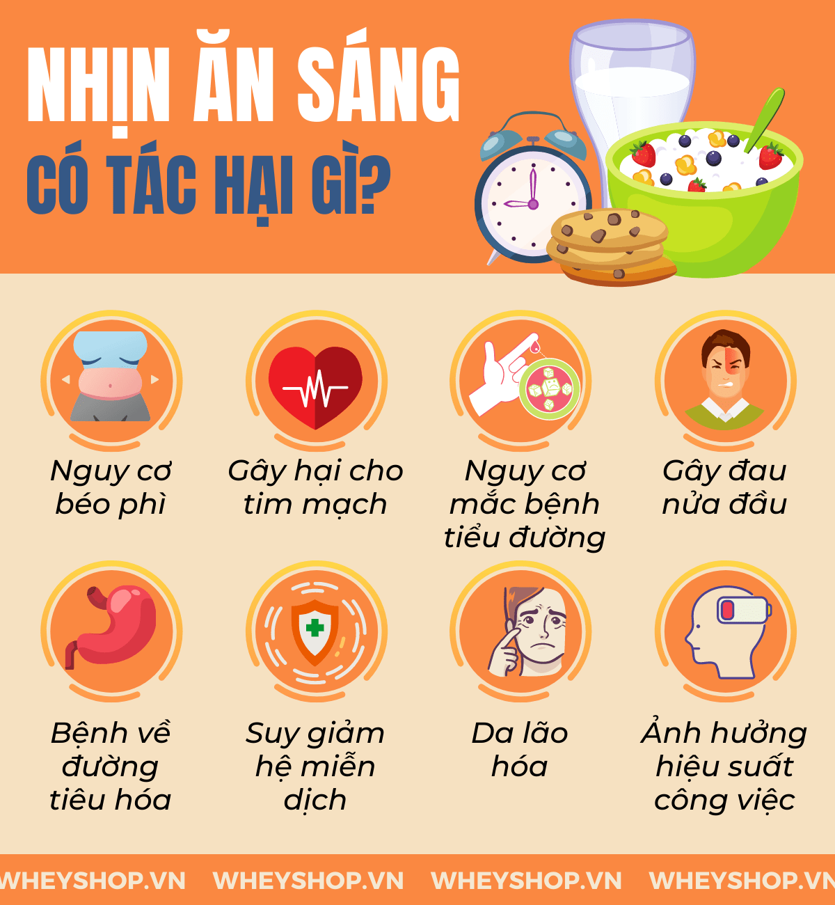 Nhịn ăn sáng có tốt không? Gallery 1