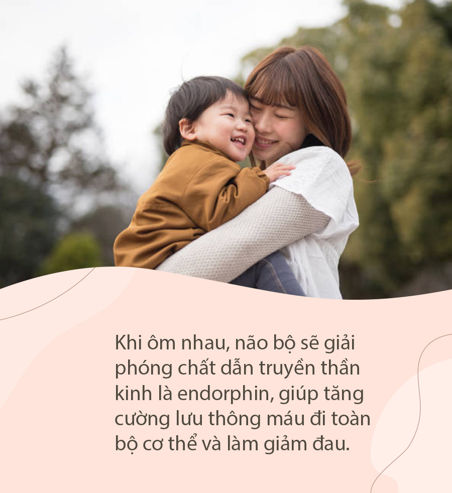 Ôm An Ủi: Lợi Ích, Cách Thực Hiện Và Tầm Quan Trọng Gallery 1