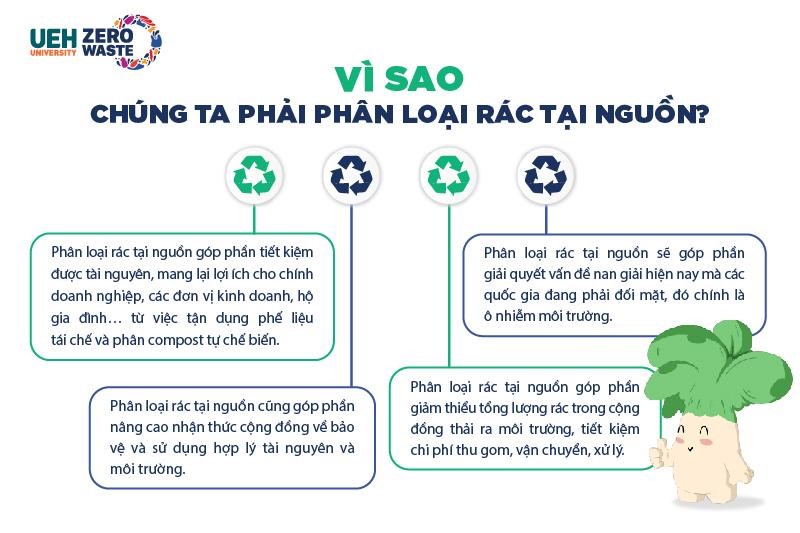 Lợi ích của việc phân loại rác thải tại nguồn