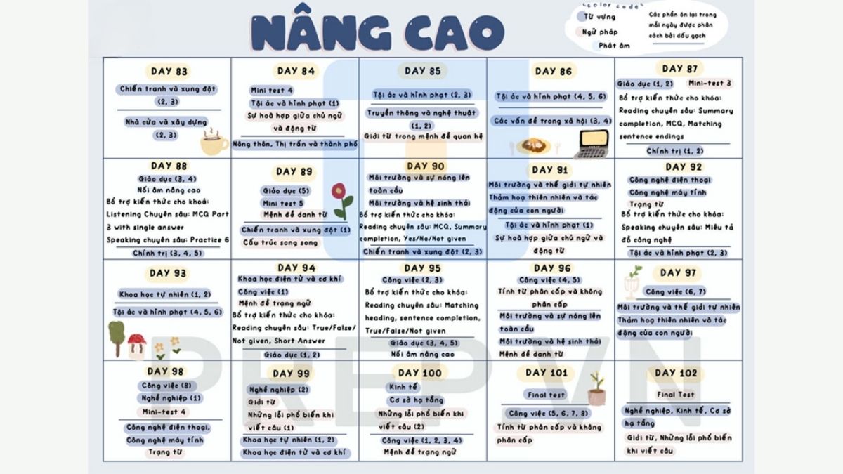 Mẫu Thời Gian Biểu Hiệu Quả: Tối Ưu Hóa Thời Gian Của Bạn Gallery 2