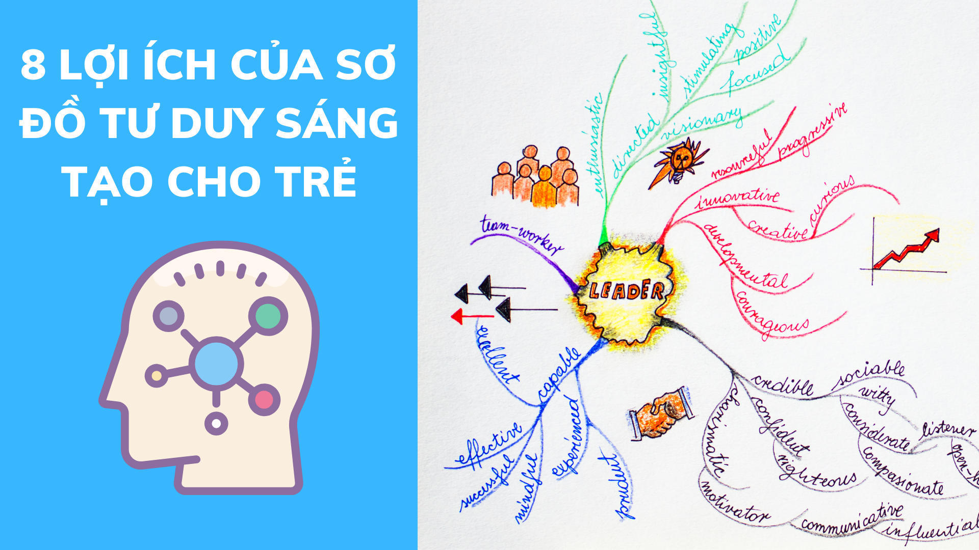 Thuyết Trình Sơ Đồ Tư Duy: Hướng Dẫn Chi Tiết và Hiệu Quả Gallery 2