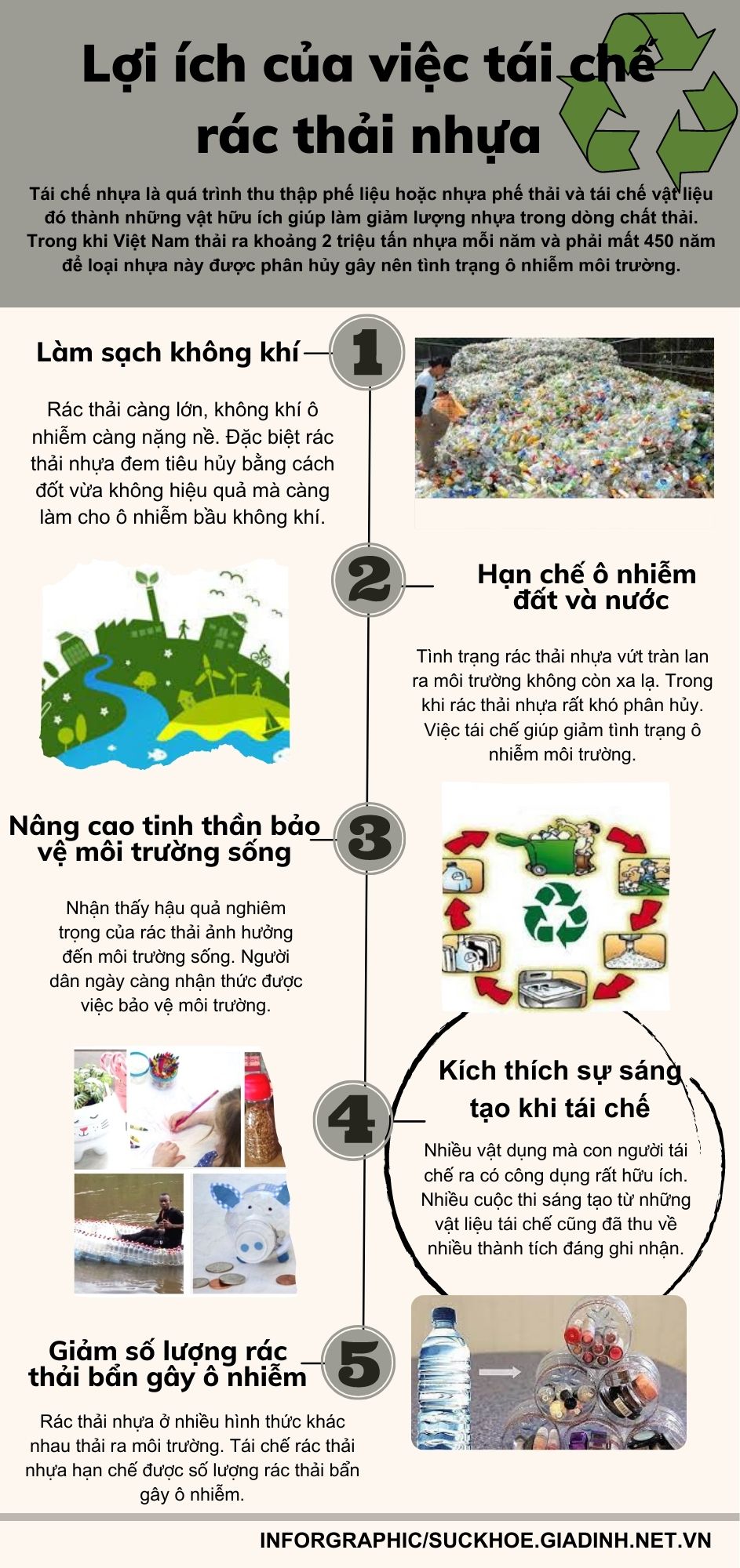 Tái Chế Đồ Nhựa: Giải Pháp Xanh Cho Tương Lai Gallery 2