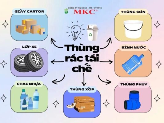 Tái Chế Thùng Xốp: Giải Pháp Bảo Vệ Môi Trường Hiệu Quả Gallery 1