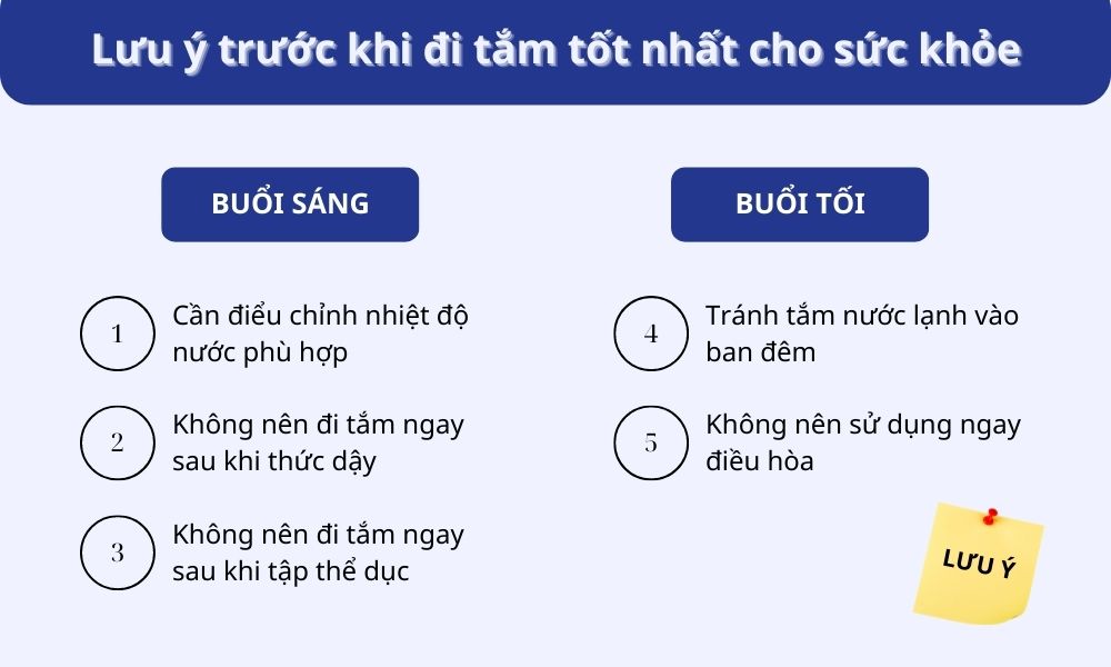 Nên Tắm Lúc Mấy Giờ Sáng? Gallery 1