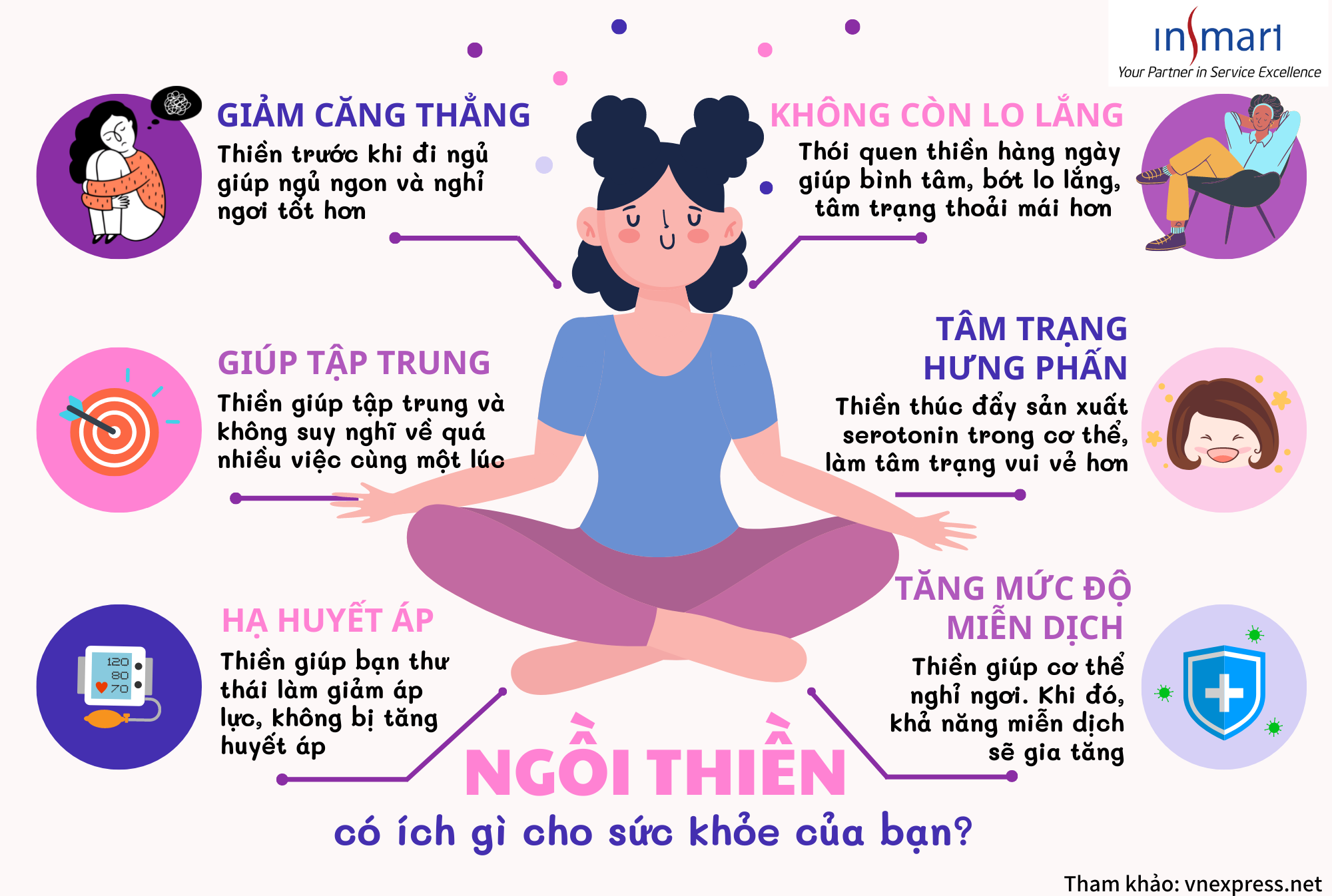 Tập Ngồi Thiền: Hướng Dẫn Chi Tiết và Lợi Ích Tuyệt Vời Gallery 1