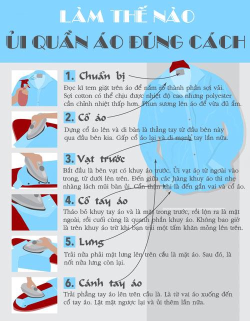 Xài Đồ: Tiết Kiệm, Bền Vững và Thân Thiện Môi Trường Gallery 1