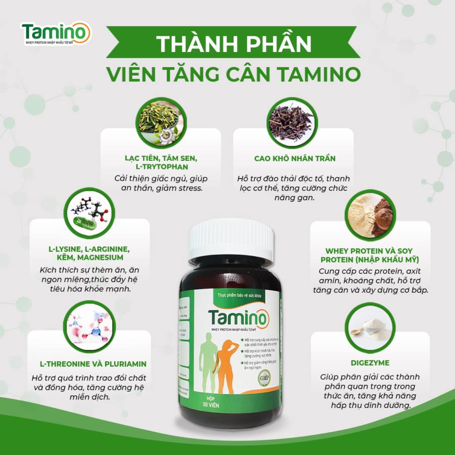Viên Đạm Cho Người Gầy: Tăng Cân Hiệu Quả và An Toàn Gallery 1