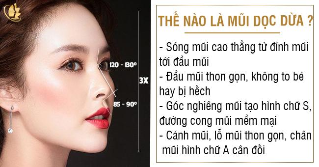 Mũi Dọc Dừa Là Gì? Gallery 2