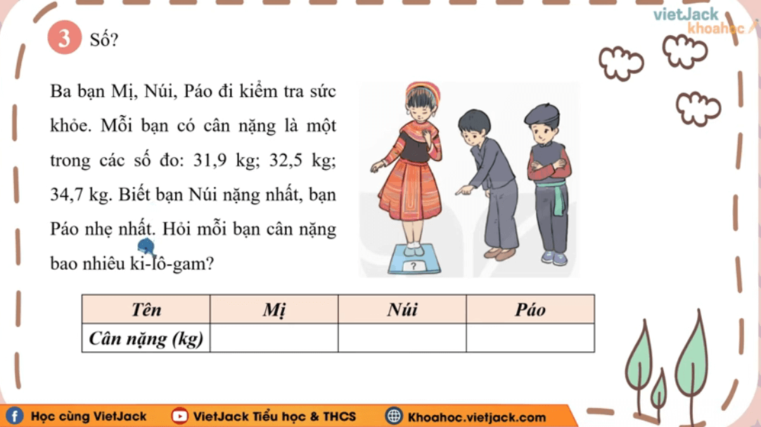 Vietjack Toán Lớp 5: Tài Liệu Học Tập Toán 5 Tuyệt Vời Gallery 2