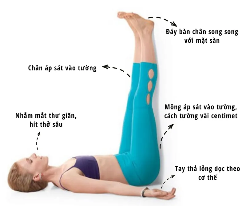 Tác dụng của việc gác chân lên tường Gallery 1