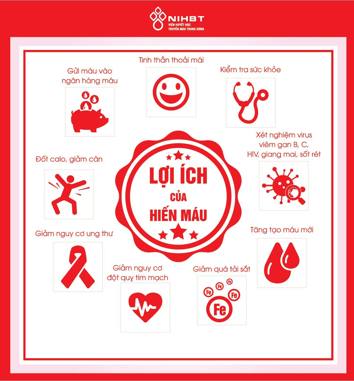 Lợi ích của hiến máu Gallery 1