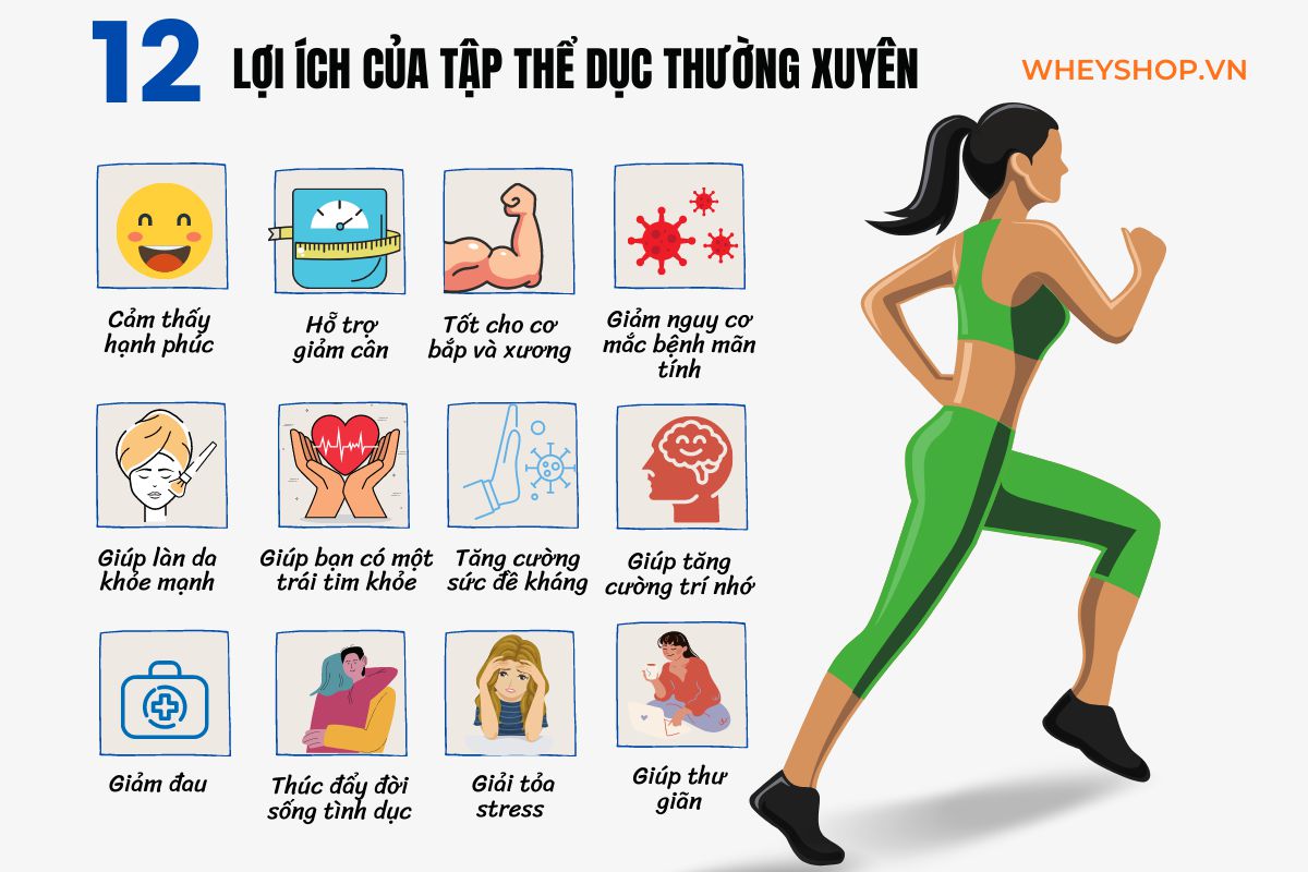 Tìm hiểu về [Tiêu đề cụ thể cần tối ưu SEO, ví dụ:  Lợi ích của việc tập thể dục thường xuyên] Gallery 1