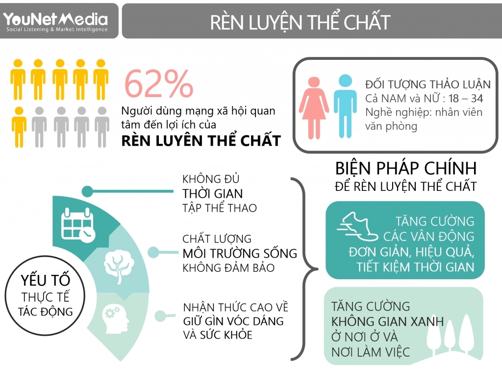 Vai trò của lối sống giản dị Gallery 1