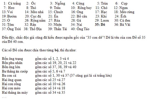Số Đề Con Rùa Là Bao Nhiêu? Gallery 2
