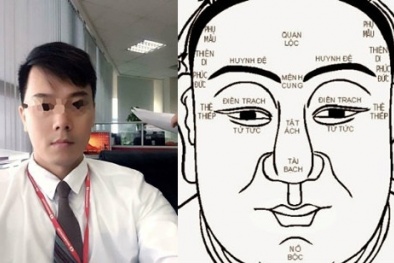 Tướng Mặt Người Dâm Dê Đê Tiện Gallery 2