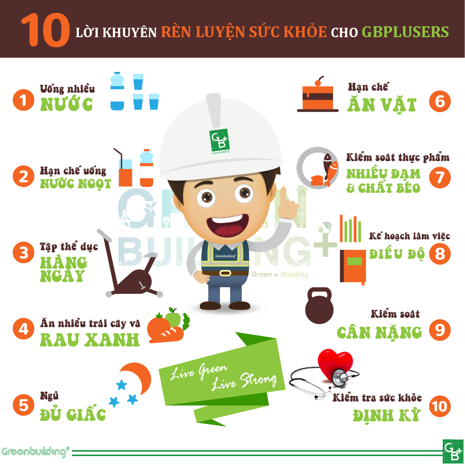 Khẩu hiệu rèn luyện sức khỏe: Lời khuyên và động lực cho cuộc sống khỏe mạnh Gallery 2