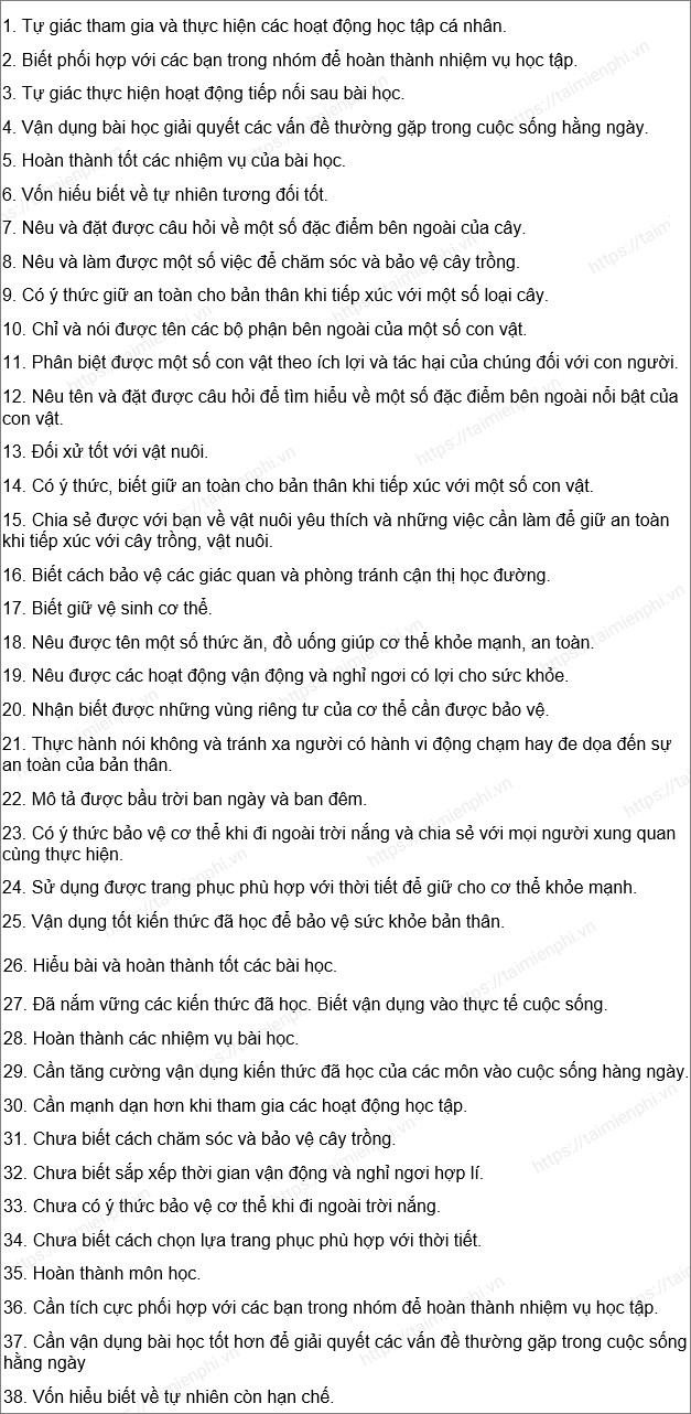 Nhận xét môn Tự nhiên và Xã hội lớp 3
