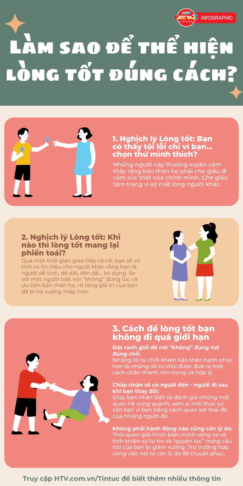 Những Tính Cách Tốt Của Con Người Gallery 1