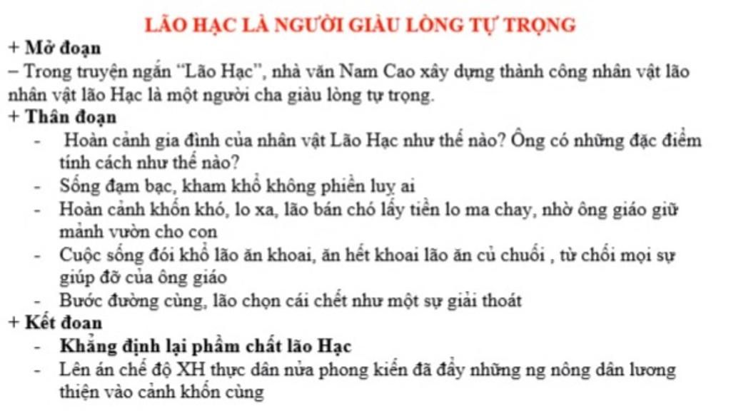 Lòng tự trọng của lão Hạc