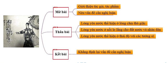 Trần Quốc Toản - Anh hùng trẻ tuổi của lịch sử Việt Nam Gallery 2