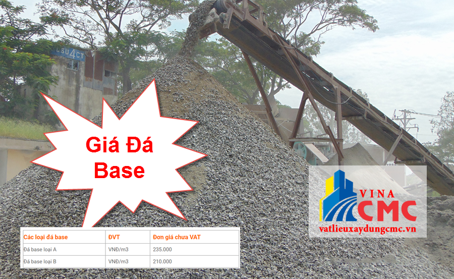 Lớp Base Là Gì?