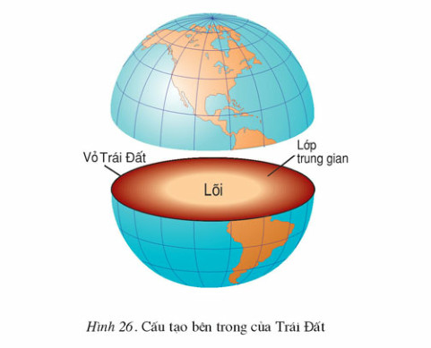 Cấu tạo bên trong của Trái Đất Gallery 1