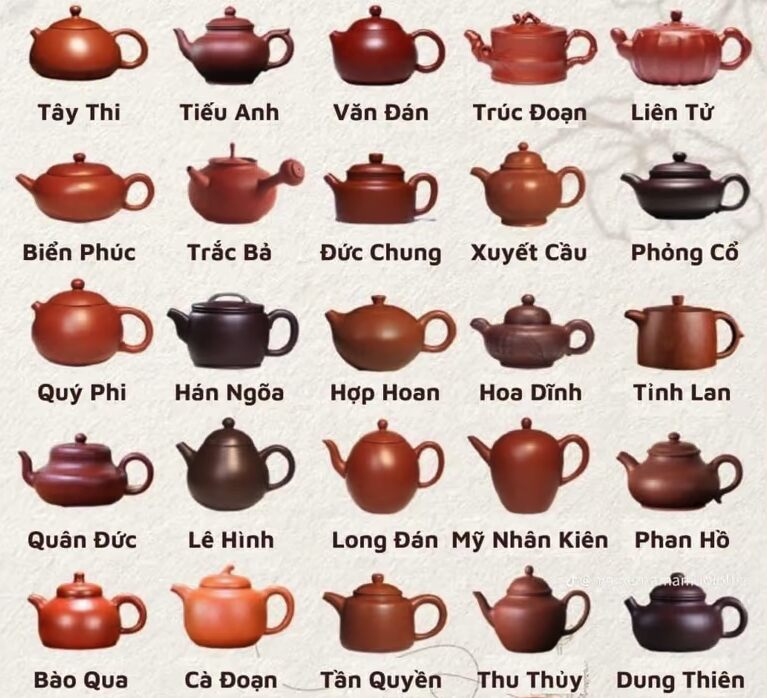 Các Dáng Ấm Tử Sa: Hướng Dẫn Chọn Lựa Ấm ưng ý Gallery 2