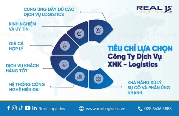 Lấy Dùm Là Gì? Dịch Vụ Lấy Dùm Uy Tín Và Tiện Lợi Gallery 2