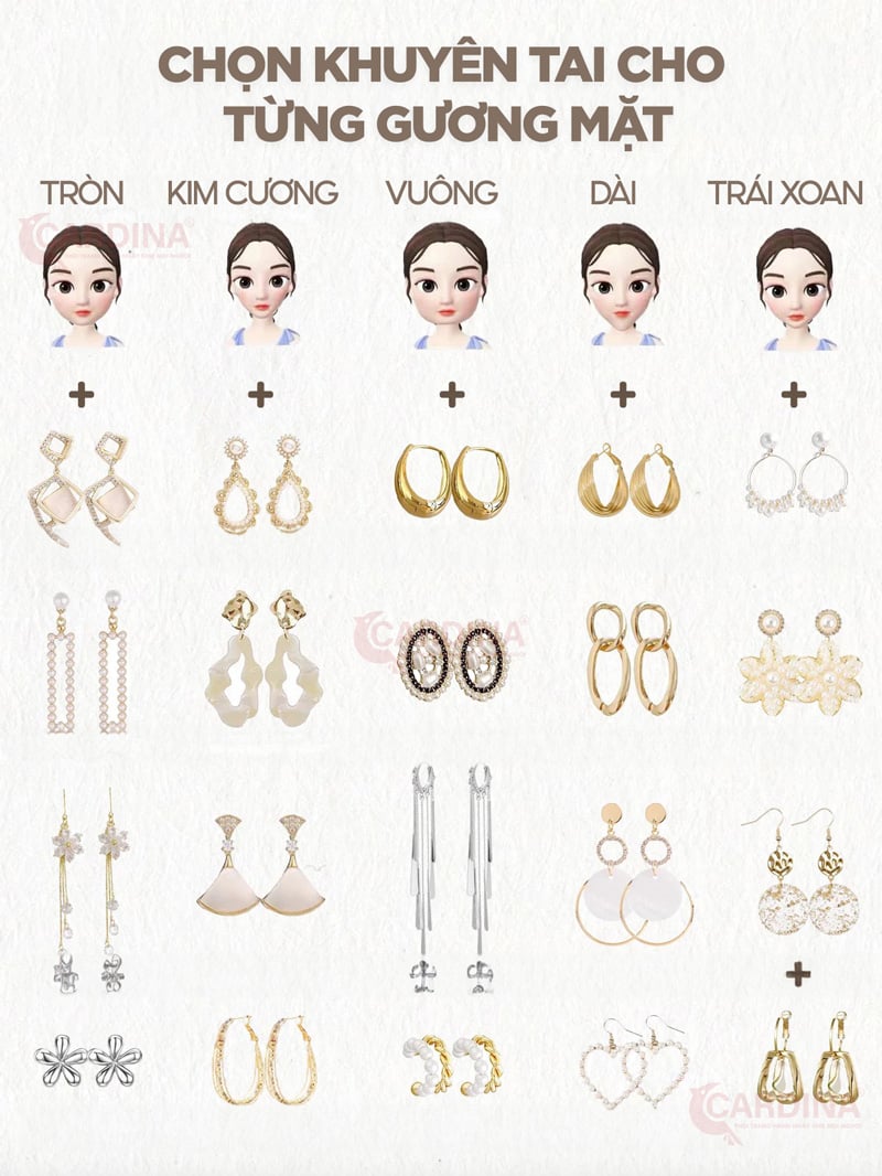 Mặt tròn đeo khuyên tai gì? Gallery 1