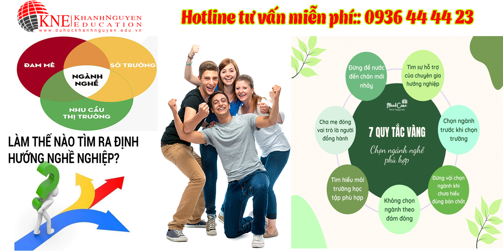 Quan Niệm Về Du Học Thế Nào Cho Đúng? Gallery 1