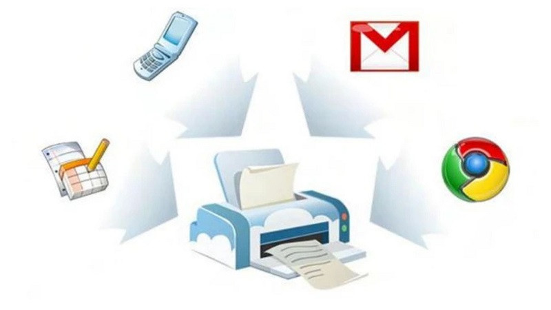 In Từ Xa Qua Mạng Internet: Hướng Dẫn Chi Tiết Gallery 2