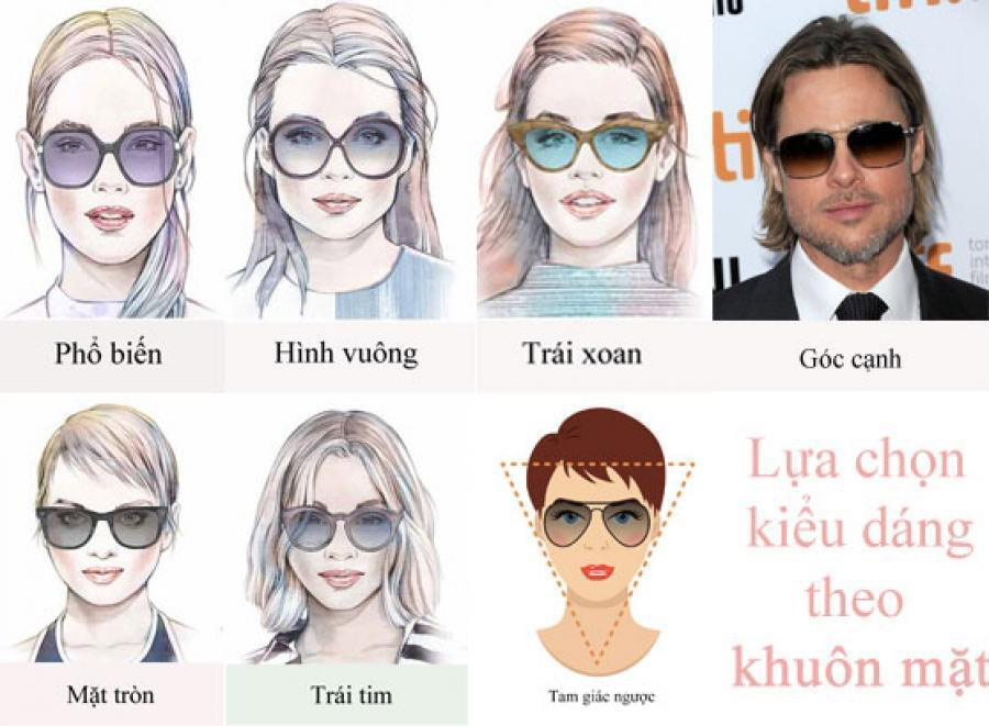 Cận Mấy Độ Thì Nên Đeo Kính? Gallery 1