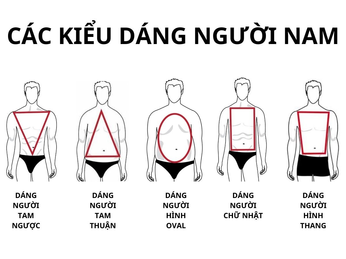 Cách ăn mặc khác người để thật sự sành điệu Gallery 2