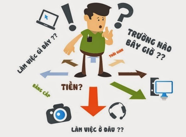 Trường Học: Nơi Ươm Mầm Tri Thức và Tương Lai Gallery 2