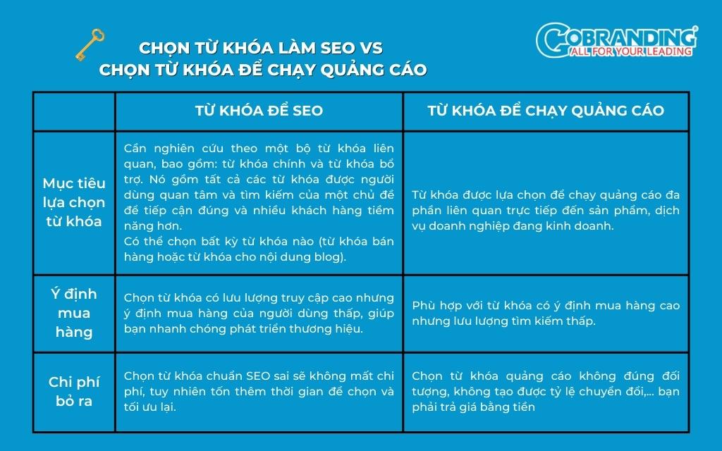 Cách Viết Biên Bản Họp Chuẩn SEO Gallery 2