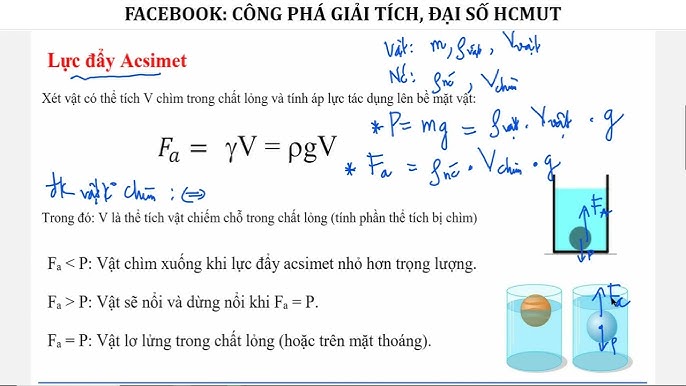 Lực đẩy Ác-si-mét trong không khí