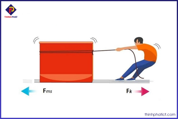 Lực ma sát nghỉ có tác dụng gì? Gallery 2