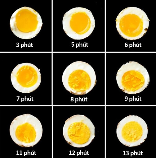 Luộc Hồng Đào Mấy Phút? Gallery 2
