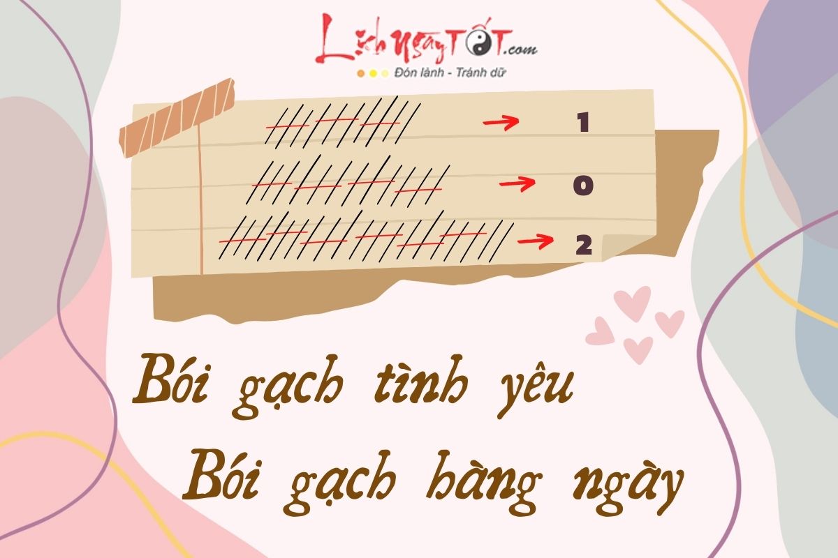 Bói Gạch Trong Tuần: Dự Đoán Vận Mệnh Tuần Mới Gallery 2