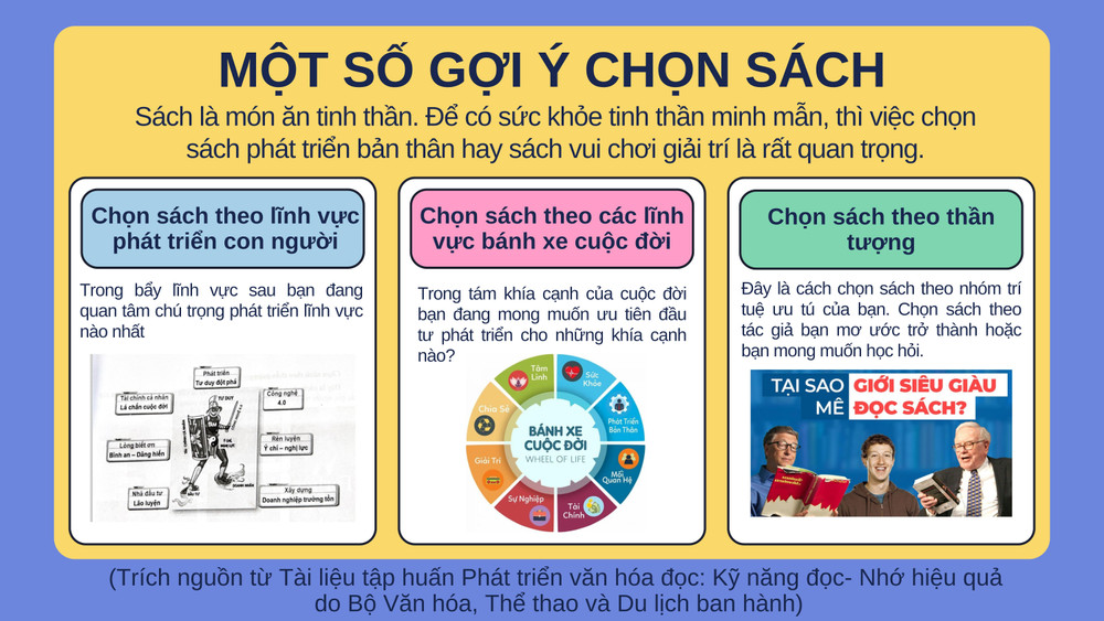 Nên Đọc Sách Gì Để Nâng Cao Kiến Thức? Gallery 2