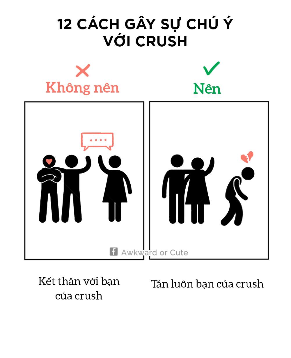 Tuyệt Chiêu Tán Crush Bằng Meme: Bí Kíp Thành Công Cao Gallery 1