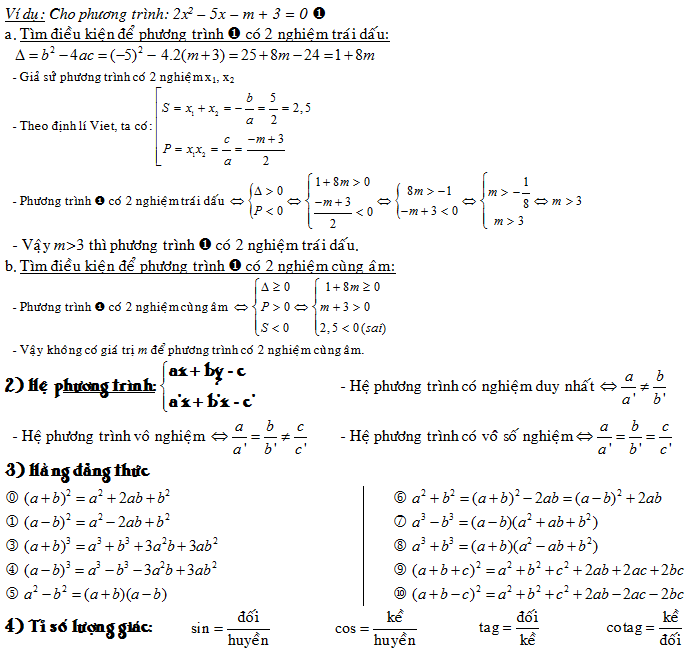 Tóm tắt bài học lớp 9 PDF Gallery 2